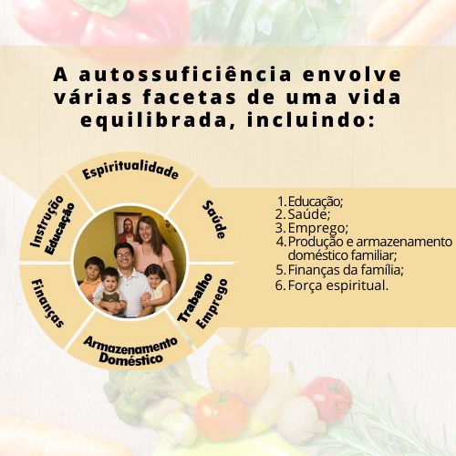 Autossuficiência SUD